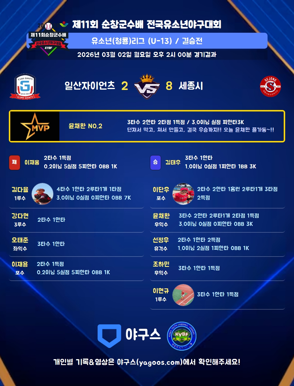 인스타그램 공유용 경기결과 이미지